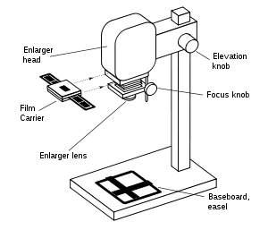 Enlarger